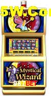 Games Directory 987Bet